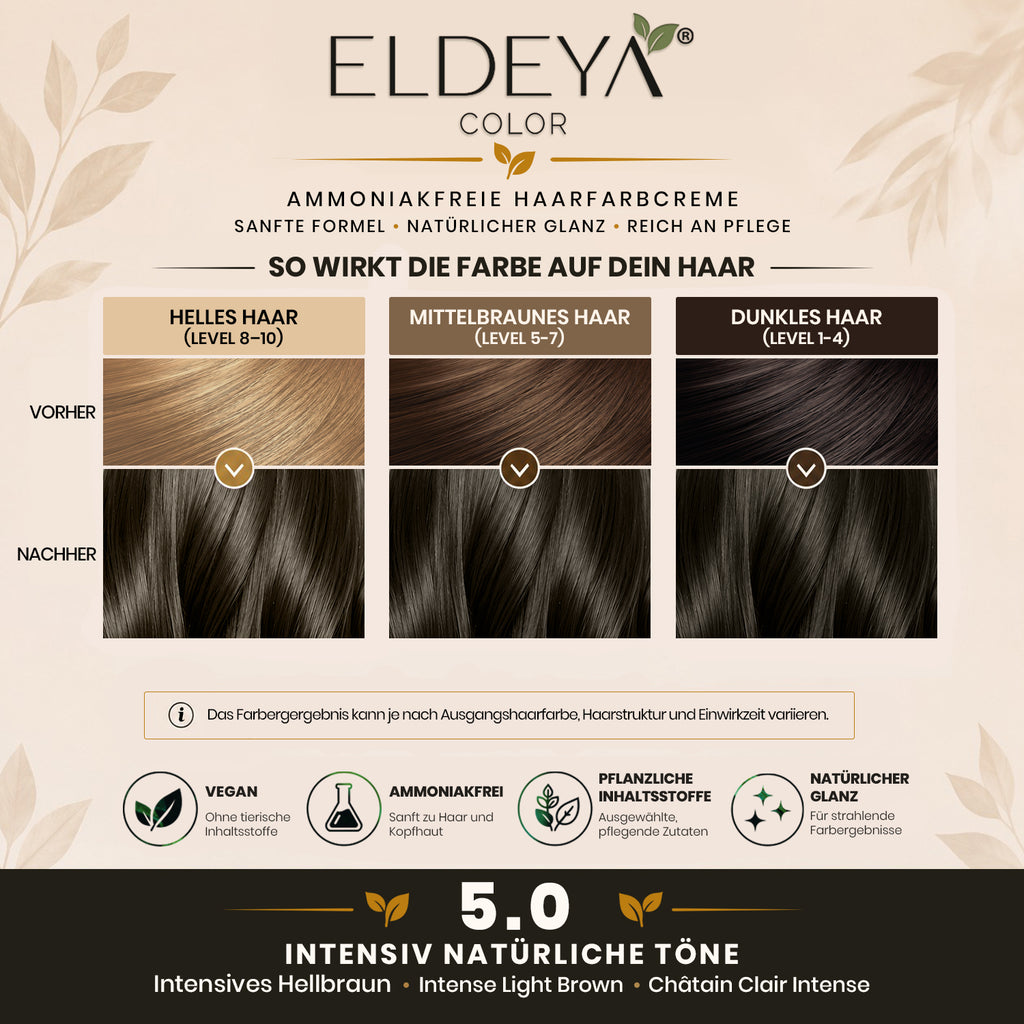 ELDEYA Coloration 5.0 Châtain Clair Intense